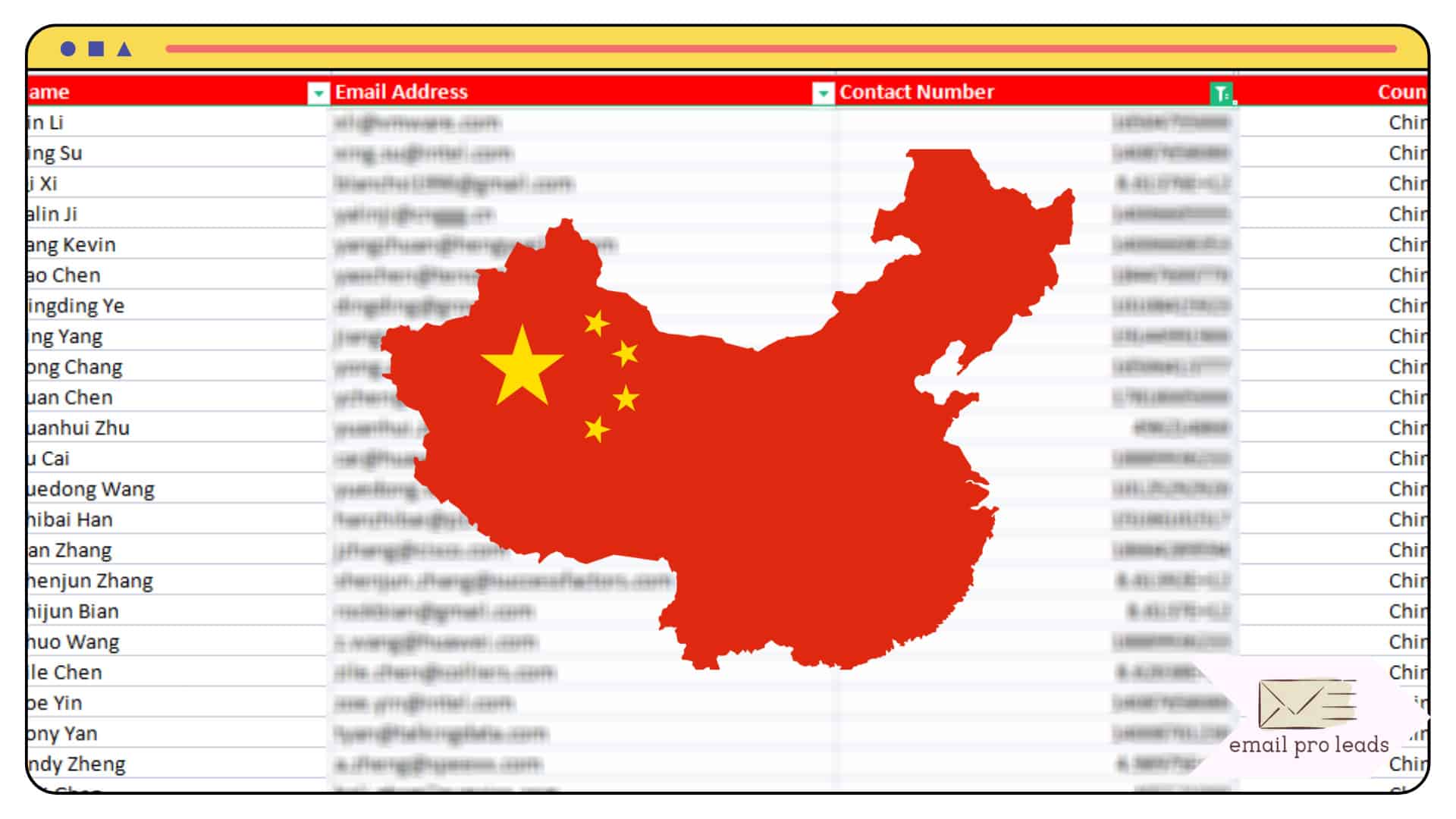 China Email Address list and Business Mailing Lists