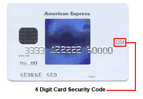 What Is The AMEX CVV Code? - American Express Card Verification Value