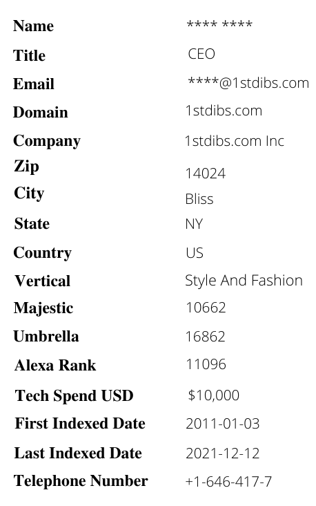 All India Email List Database - All India Email Lists Data at best price in Surat | ID: 