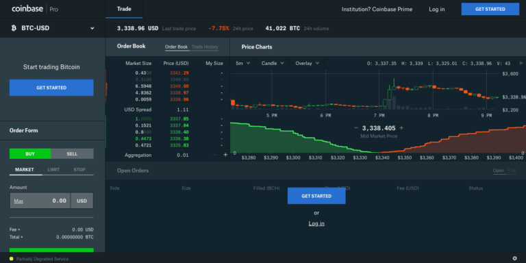 GDAX/SDAX Real-time On-chain Uniswap v3 (Ethereum) DEX Data