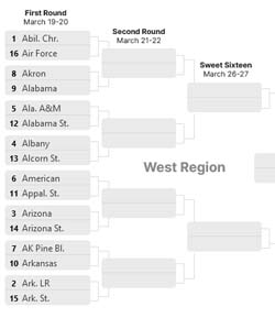 Download your printable bracket here