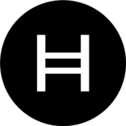 Hedera Hashgraph Exchanges - Buy, Sell & Trade HBAR | CoinCodex