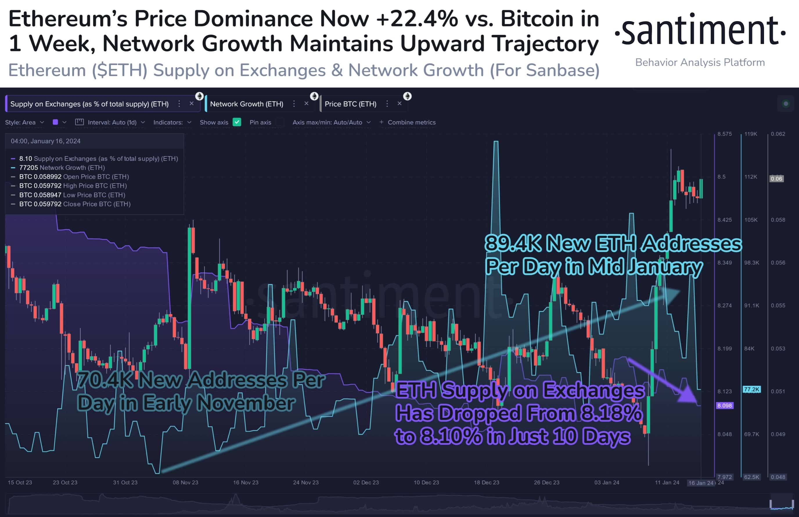 Ethereum Classic price today, ETC to USD live price, marketcap and chart | CoinMarketCap