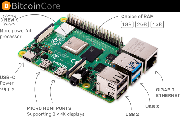 Setup Bitcoin/ElectrumX/Lightning Network on Raspberry Pi 4 – Jun Sun's Journal