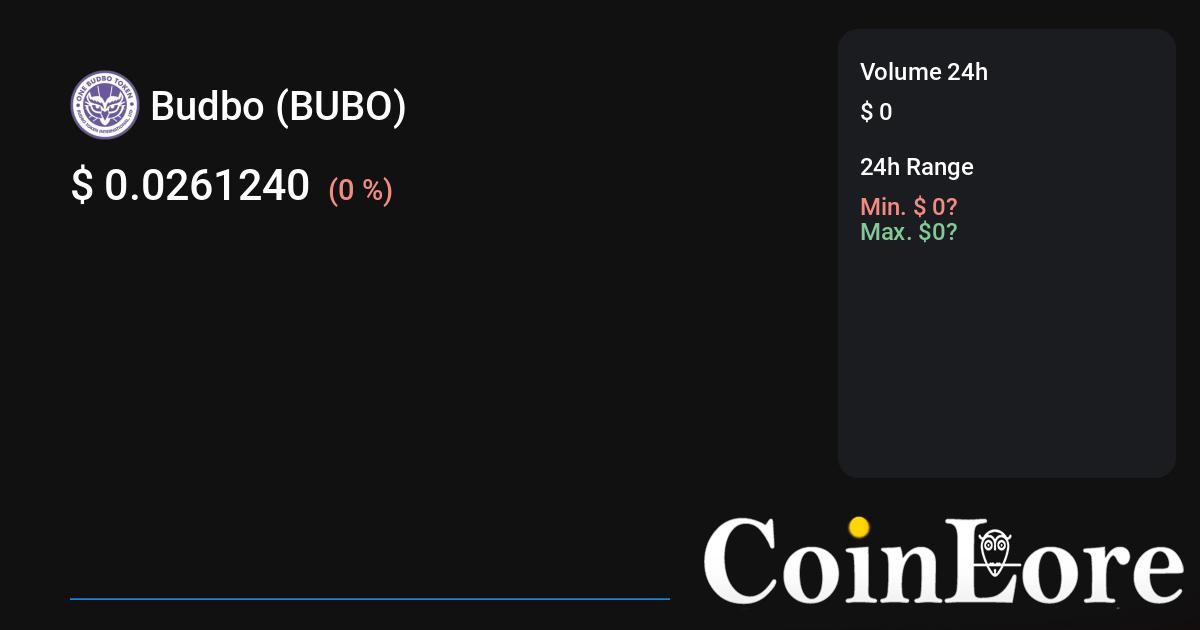 Is Budbo Token a scam? Or is Budbo Token legit?'