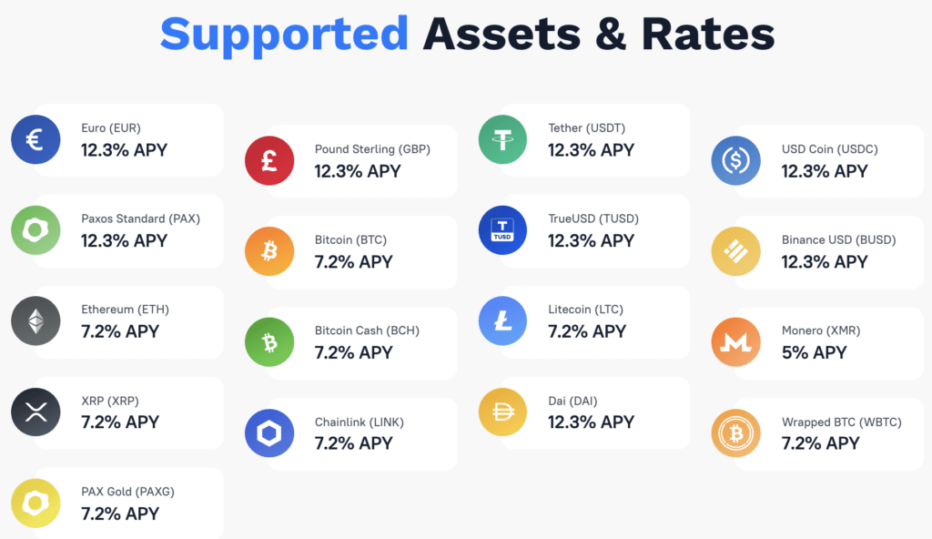 Crypto Interest Rates Comparison