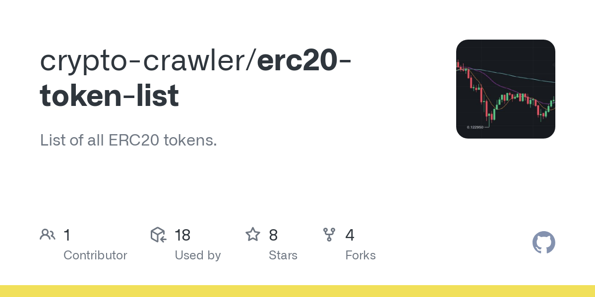 ERC Tokens on Ethereum - Top 50 List | Coinranking