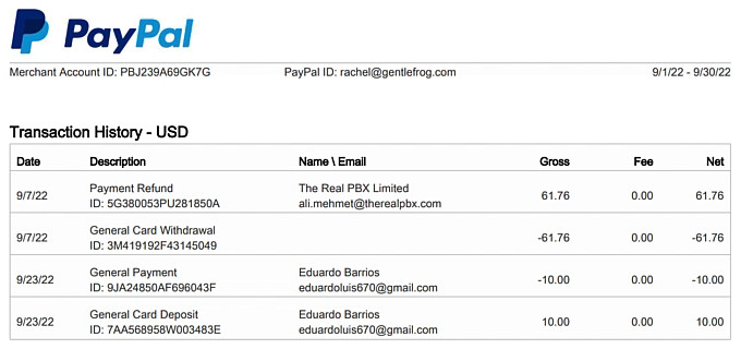 How to see PayPal transaction history on Stays : academy