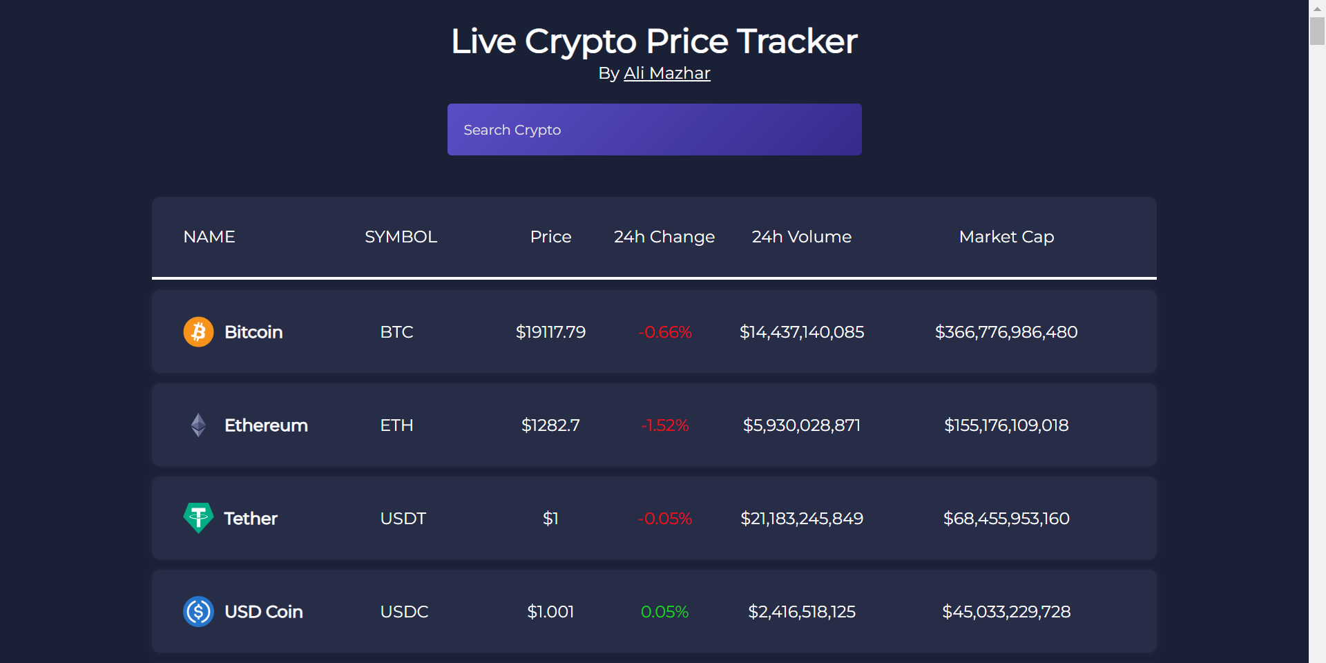 coinlayer API - Free, Real-time Crypto Rates API