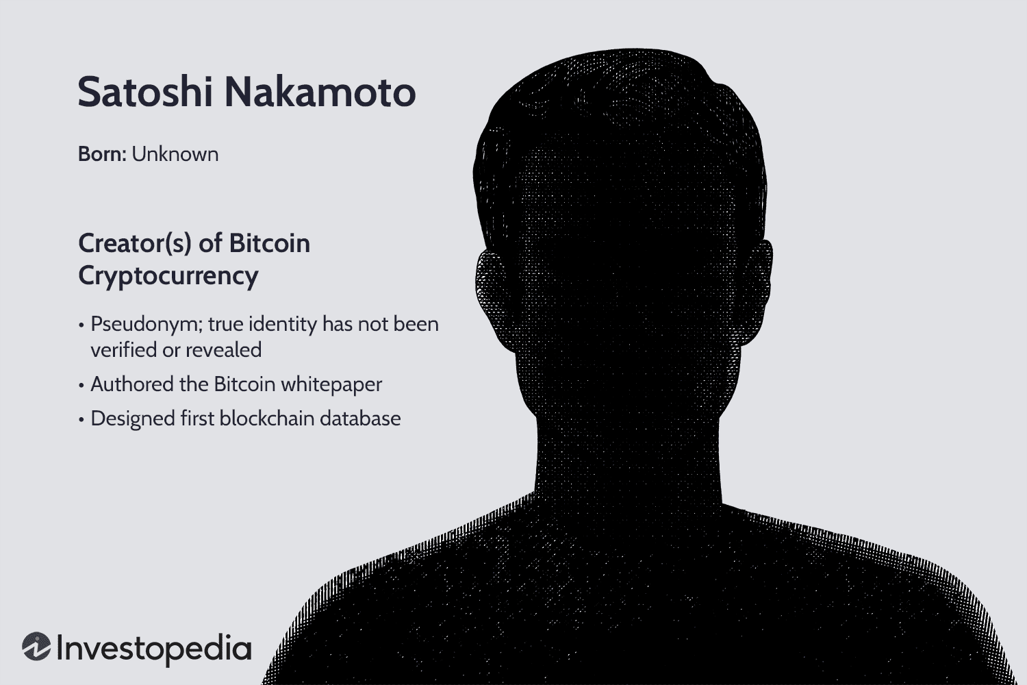 Who Is Satoshi Nakamoto?