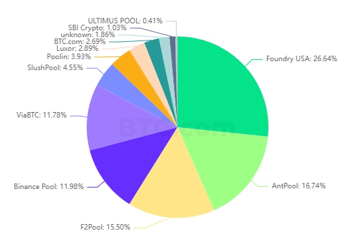 What’s going on with Taproot, the proposed change to Bitcoin?