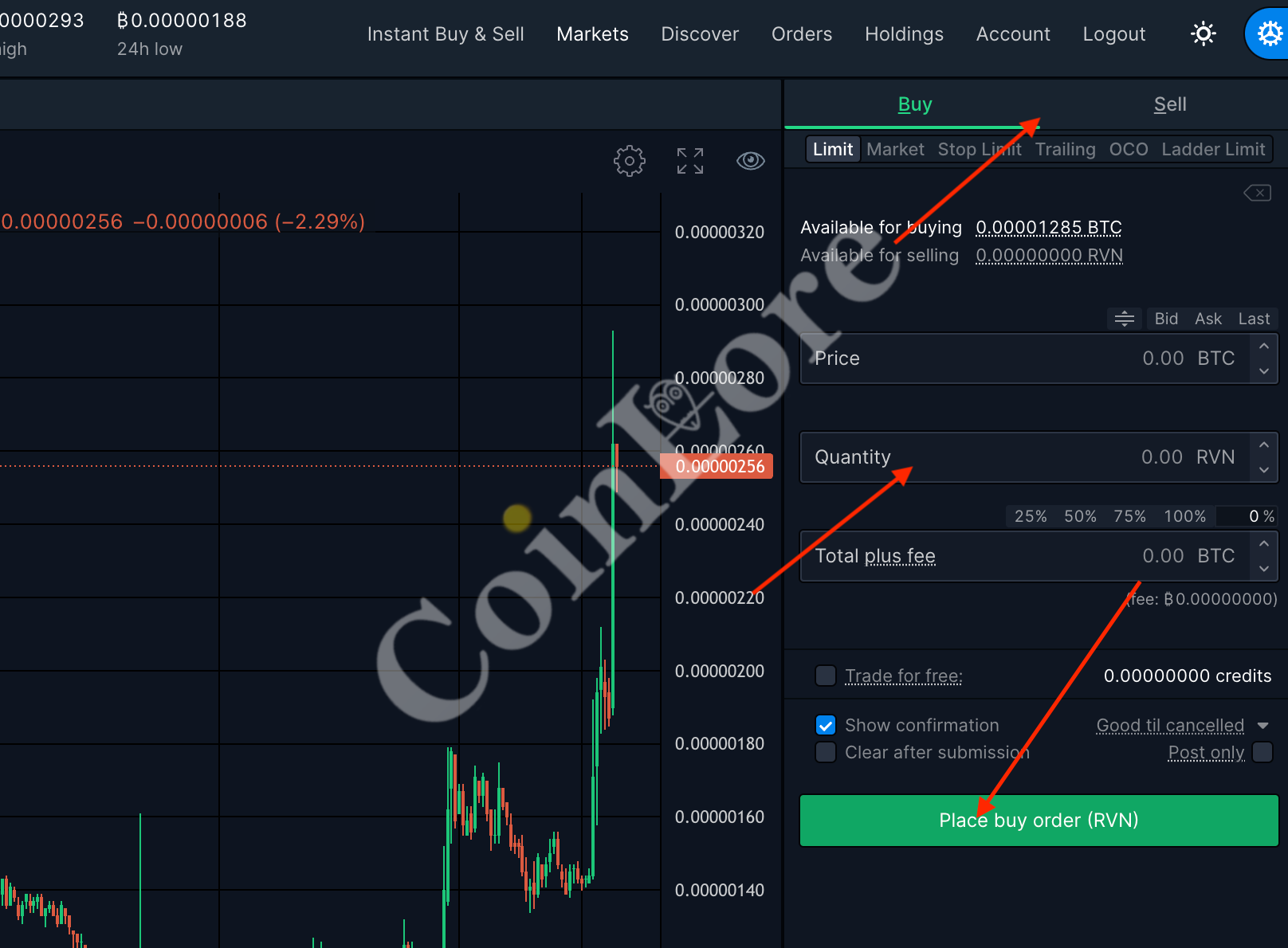 UBQ BTC - Bittrex - CryptoCurrencyChart