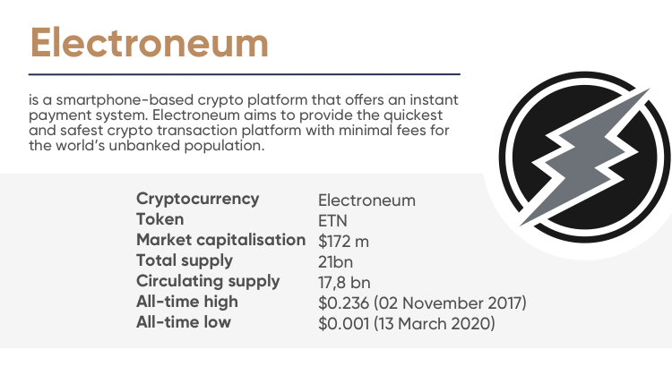 Releases · electroneum/electroneum · GitHub