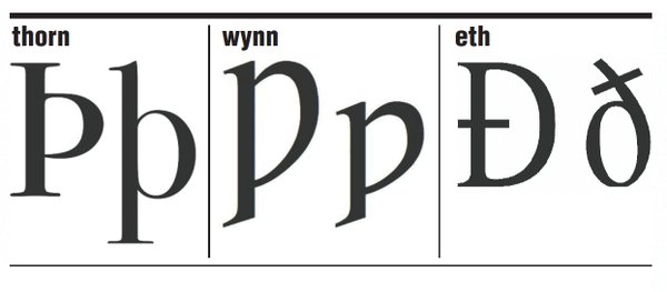 Why are Thorn (Þ) and Eth (ð) on the Iris… - Apple Community