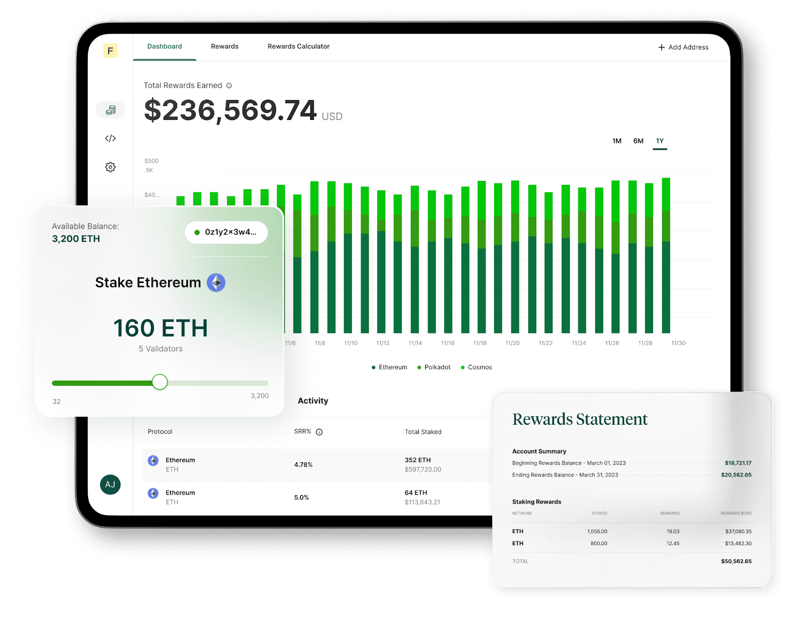 Ethereum Staking Rewards ROI Calculator - Node APY Rates