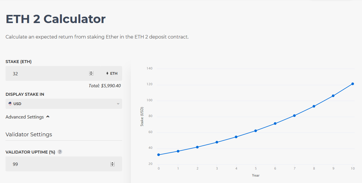 Ethereum (ETH) Staking | Ledger