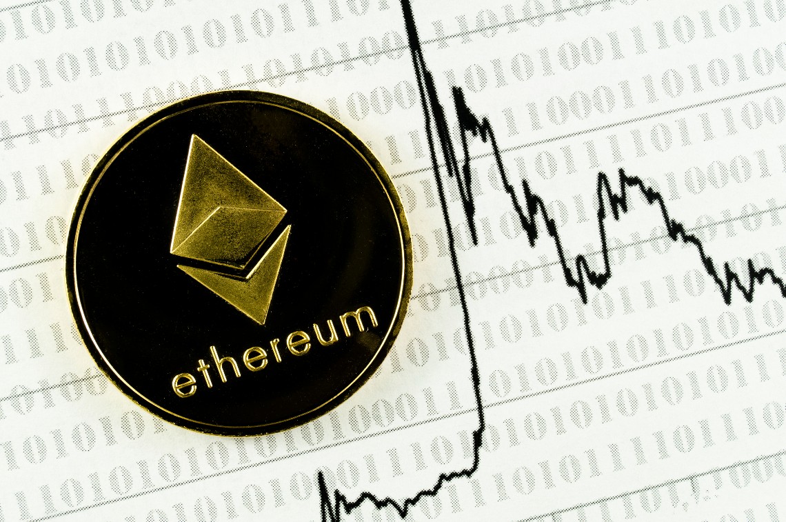 Ethereum Price (ETH), Market Cap, Price Today & Chart History - Blockworks