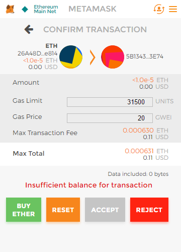 Ethereum Gas Explained: A Guide to Gas Fees