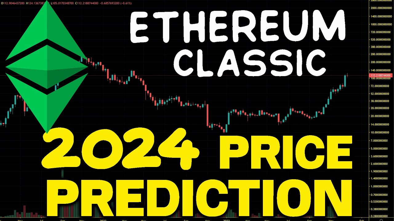 Ethereum Classic (ETC) $1, Price Prediction: Everything Is Going as Planned – Etherplan