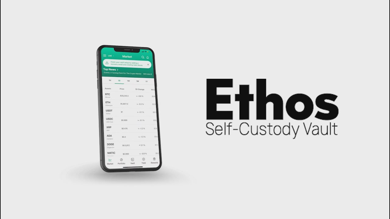 Ethos price now, Live 3TH price, marketcap, chart, and info | CoinCarp