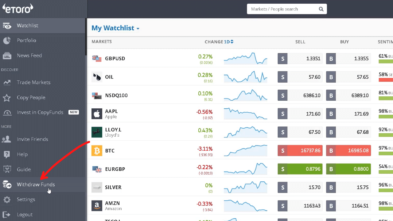 Does eToro charge withdrawal fees? | eToro Help