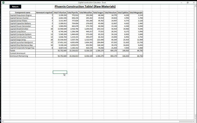 Highsec Compressed Ore Calculator