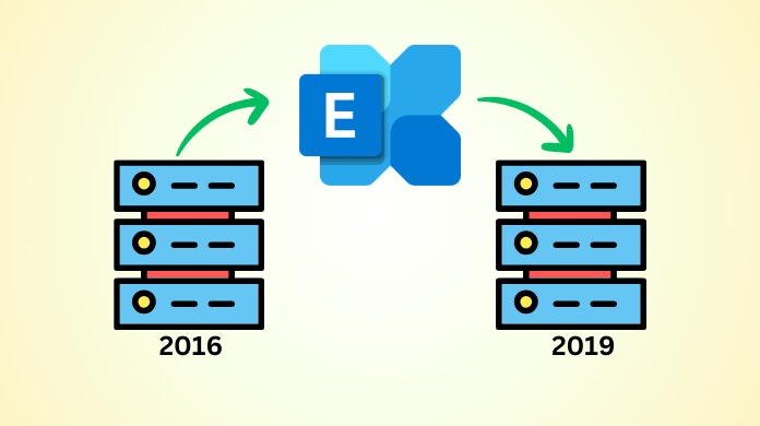 How to migrate Exchange to ?