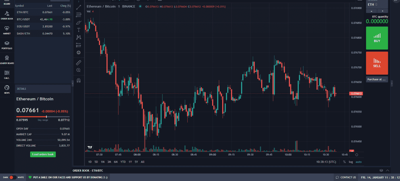 Bitcoin Cashout - BitcoinWiki