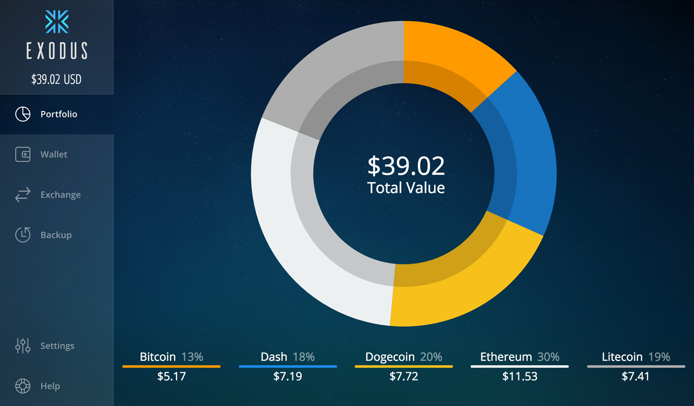 Exodus® Wallet*: A Comprehensive Solution - Webflow