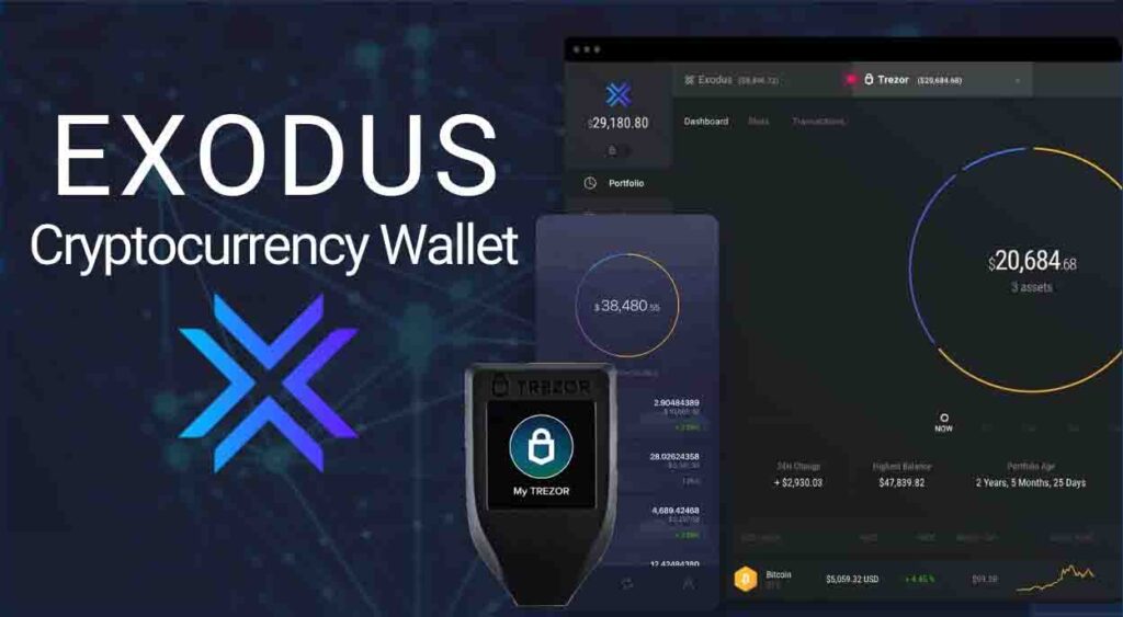 Exodus Bitcoin Wallet: $k swindle | Hacker News