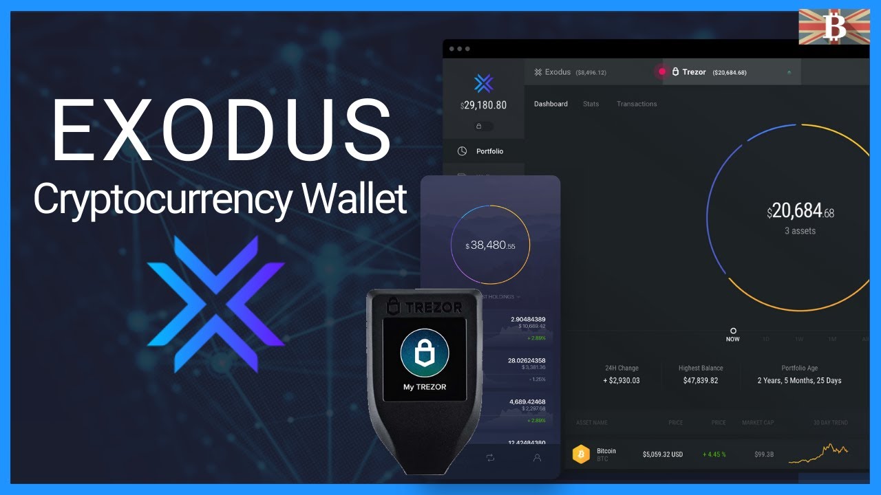Exodus Review: How To Earn Passively From A Free Multicrypto Wallet