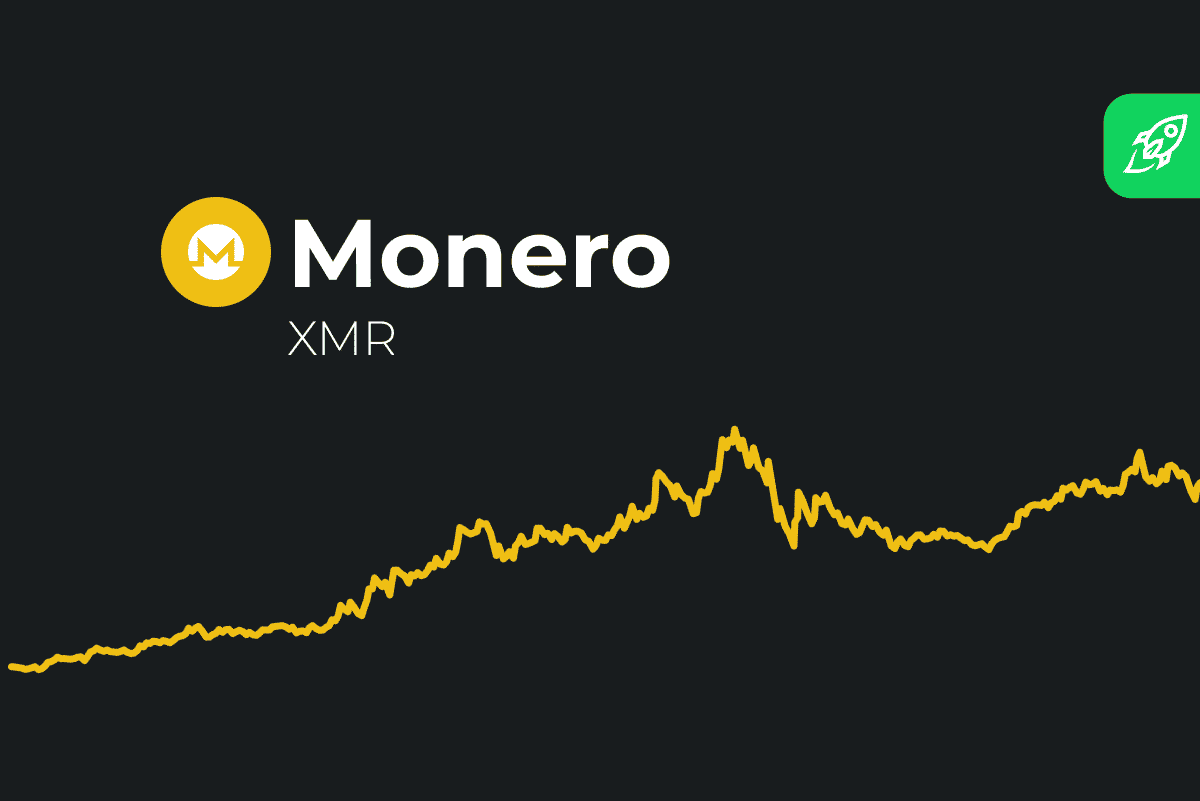 Monero (XMR) Price Prediction - 