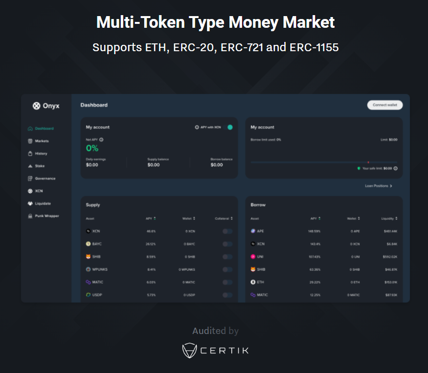 Onyx Price Today - ONYX Coin Price Chart & Crypto Market Cap