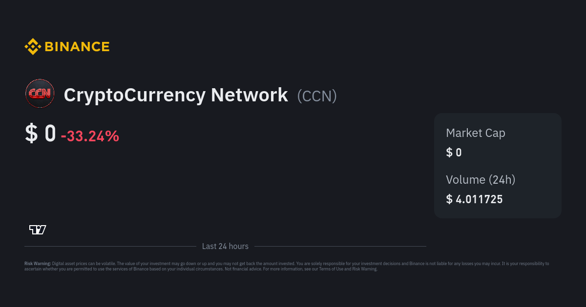 CCN to BTC Price today: Live rate Chaseto in Bitcoin