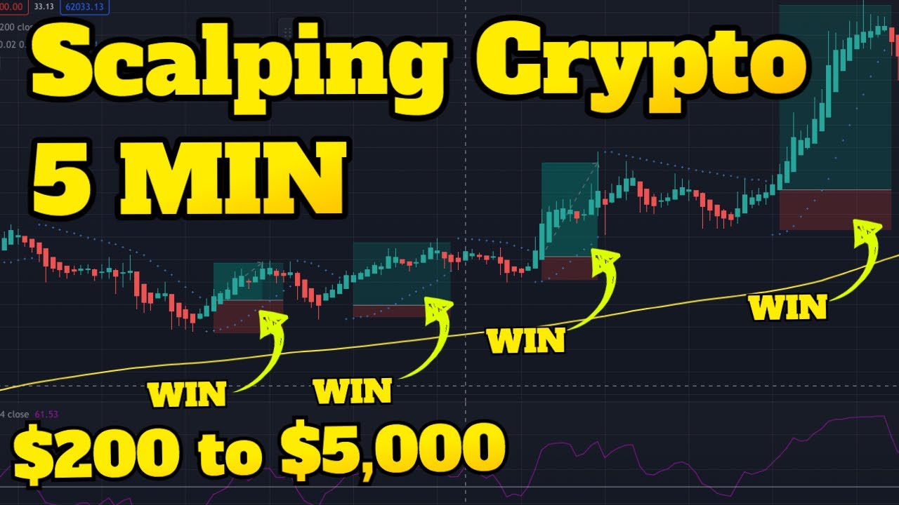 Scalping Crypto: Best Strategies, Indicators And Trading Tips