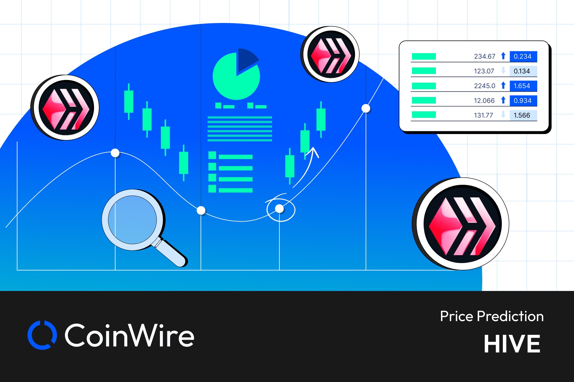 Hive (HIVE) live coin price, charts, markets & liquidity