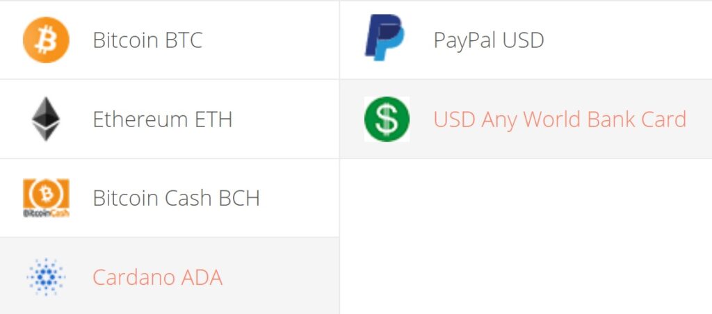 Convert 1 BTC to ADA (1 Bitcoin to Cardano)