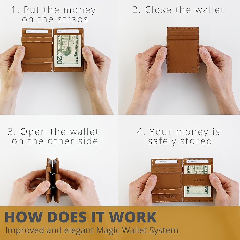 Magic Wallet system by Garzini