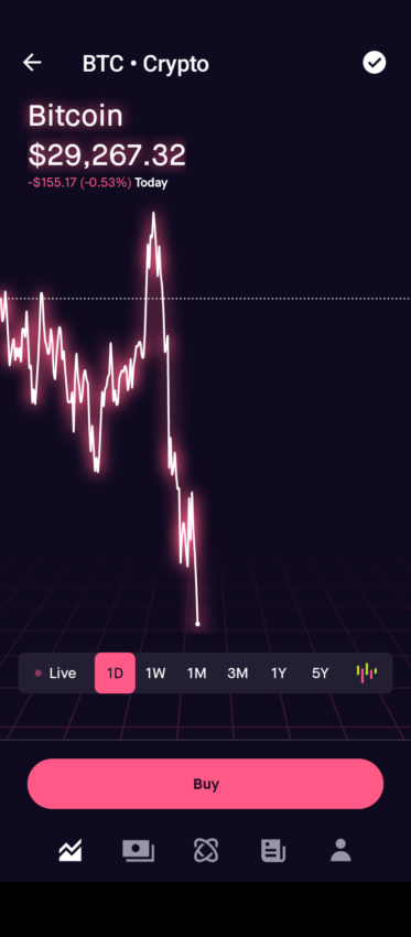 Crypto transfers | Robinhood