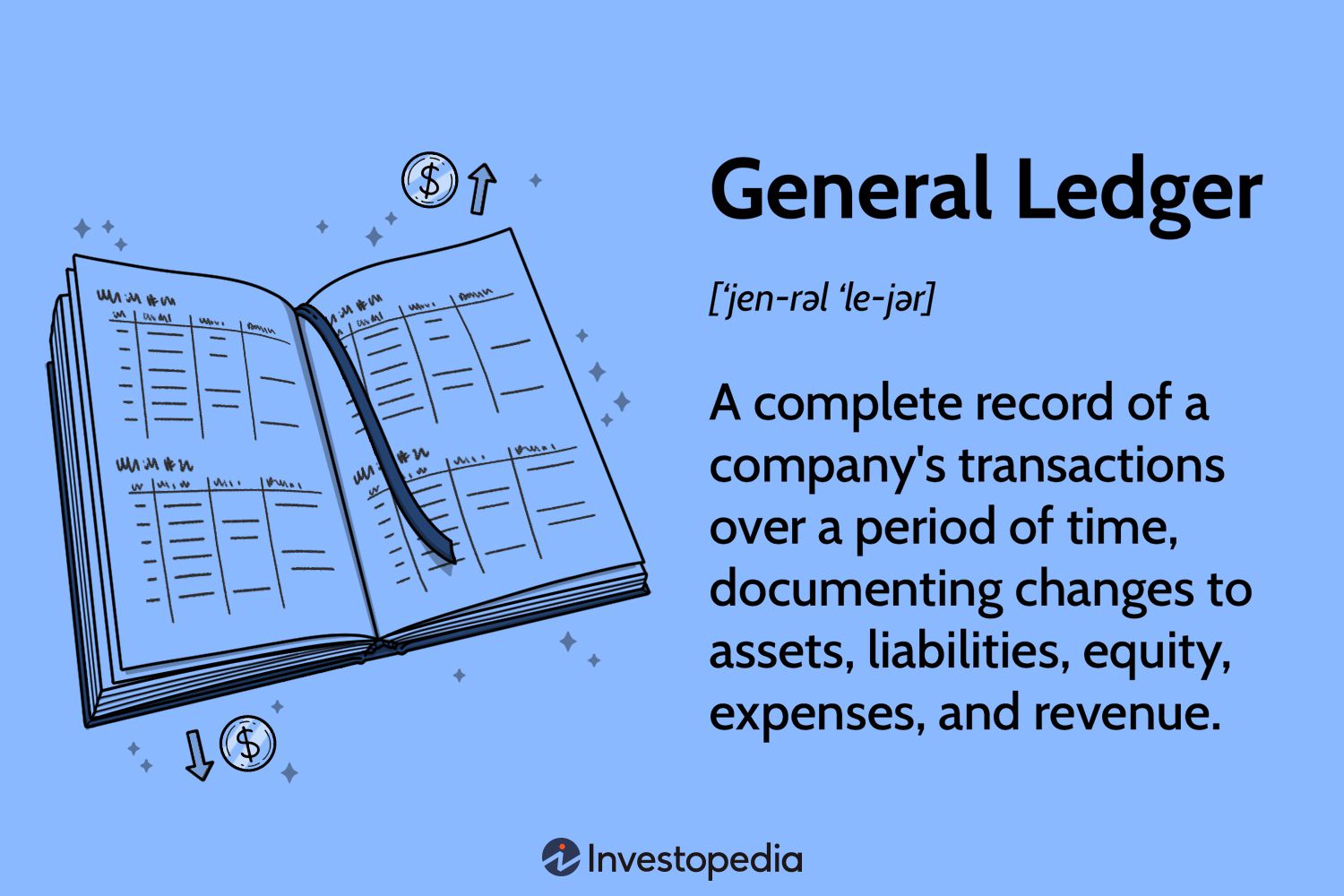 General Ledger vs Subledger: What’s the Difference? (In-Depth)