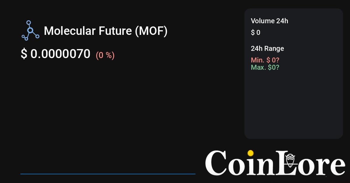 Balancer Price Prediction: Will BAL Go Up?