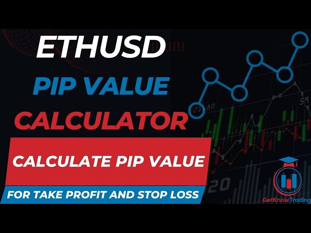 Pip Value Calculator - GhostTraders