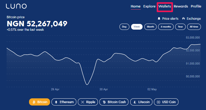 How to Deposit and Withdraw Bitcoin/Ethereum From Luno to Your Bank Account - Wealth Creation