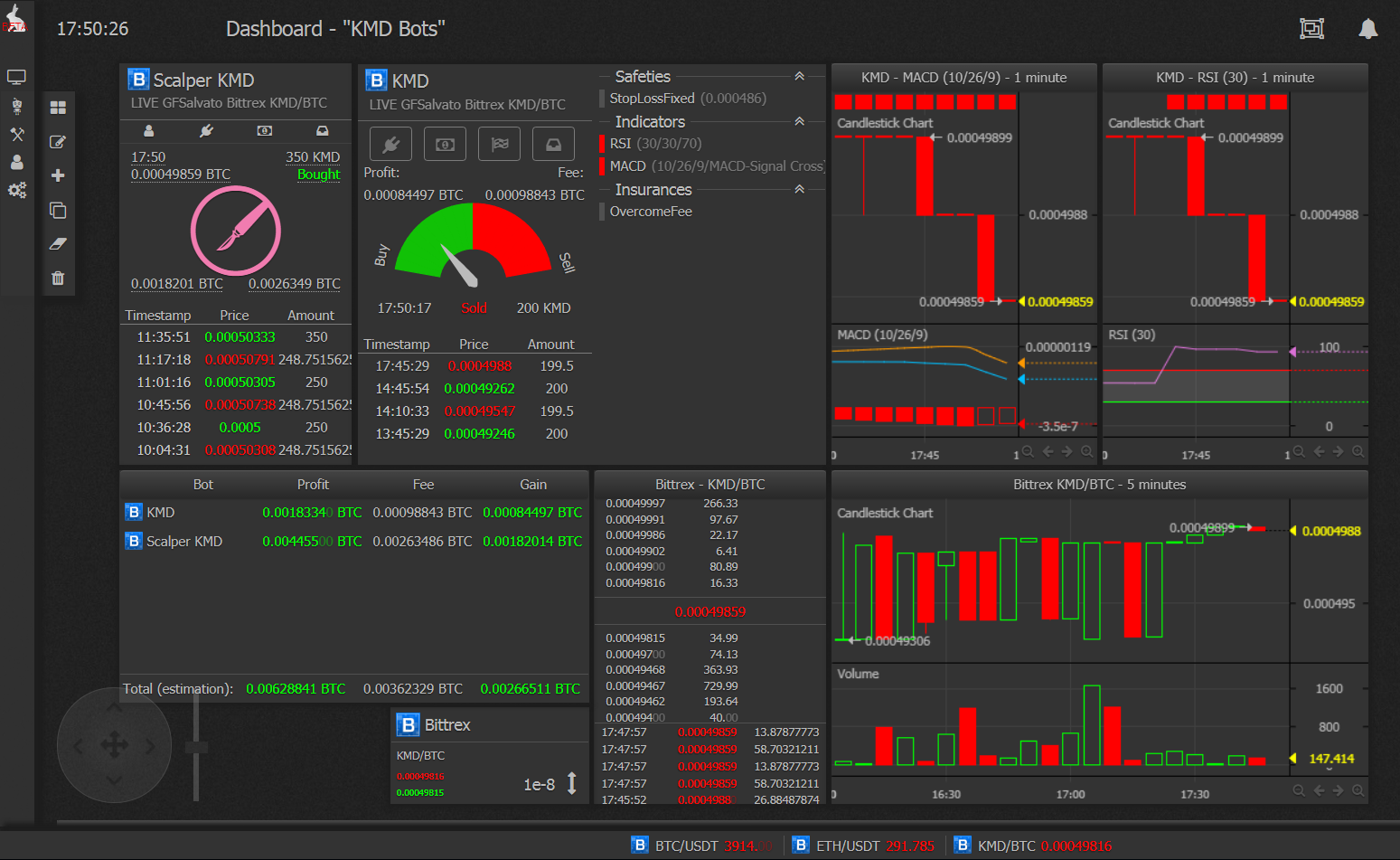 GitHub - suenot/awesome-crypto-trading