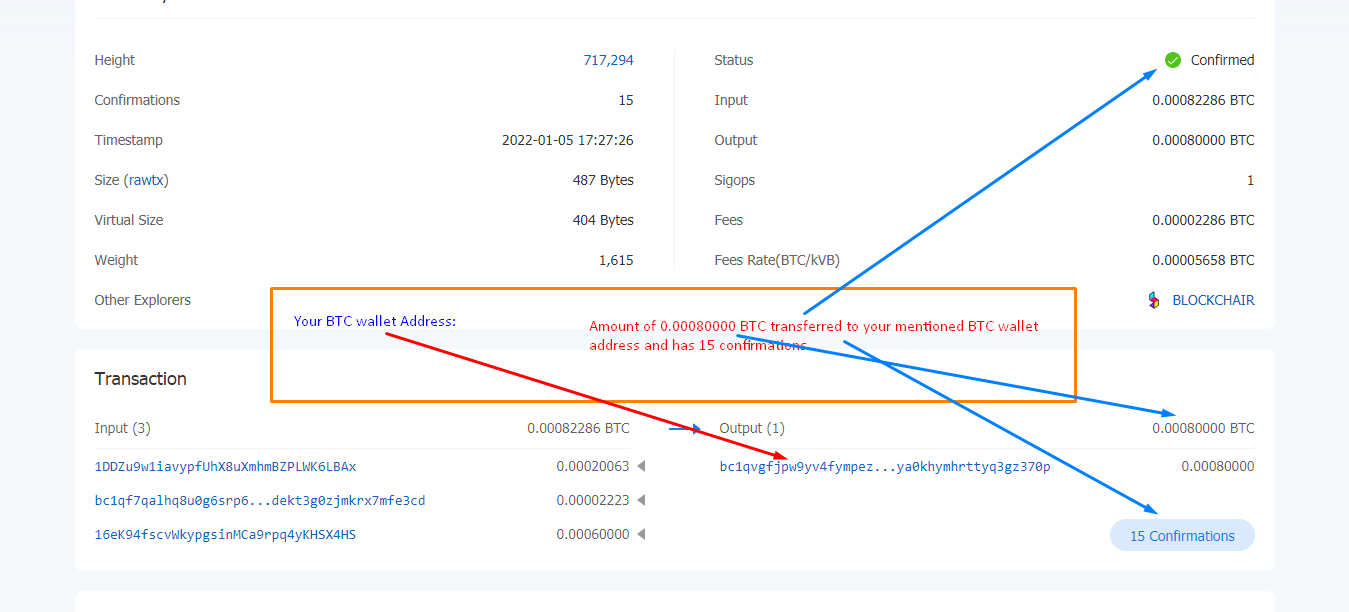 Bitcoin Halving: What It Is And What It Means For Crypto Prices?