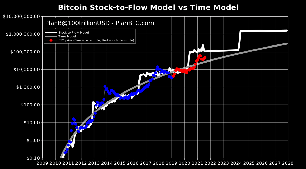 Bitcoin Price | BTC Price Index and Live Chart - CoinDesk