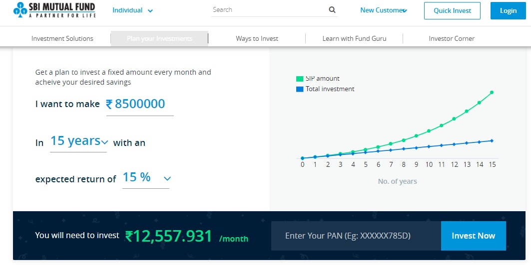 SBI SIP Calculator - State Bank of India SIP Interest Returns 