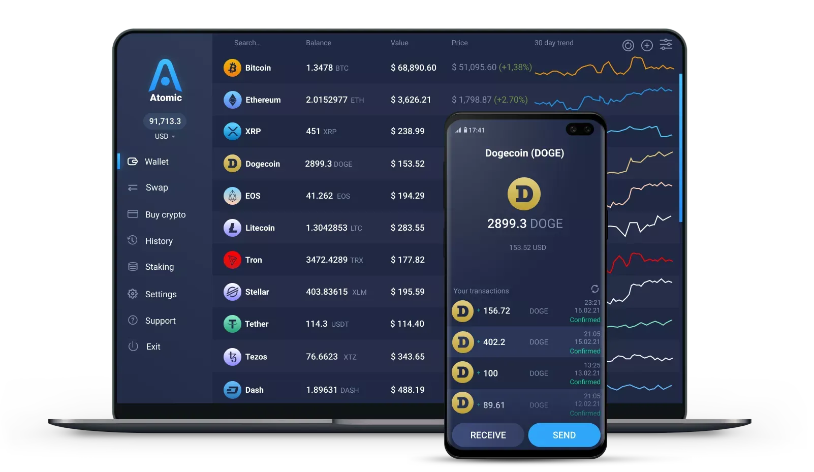 DOGE to BTC Exchange | Convert Dogecoin to Bitcoin on SimpleSwap