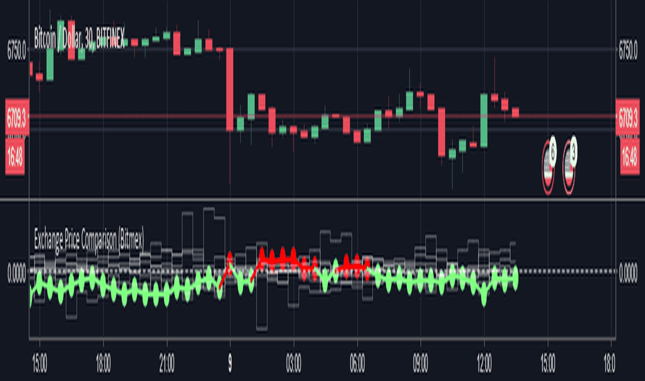 Bitcoin price today, BTC to USD live price, marketcap and chart | CoinMarketCap