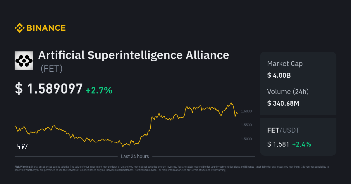 coinlog.fun (FAI) Token Smart Contract | Binance (BNB) Smart Chain Mainnet